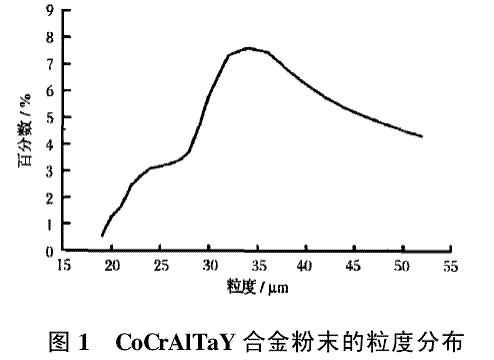 图片1.gif