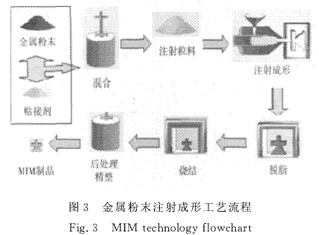 图片3.gif