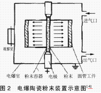 图片2.gif