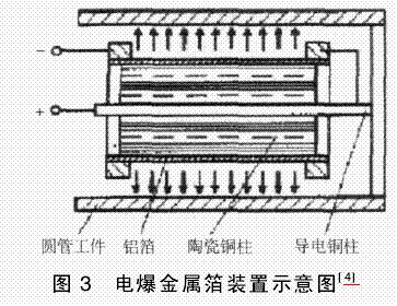 图片3.gif