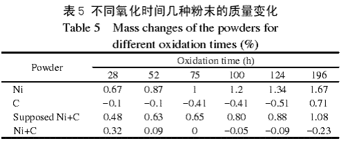 图片12.gif