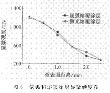 图片2.gif