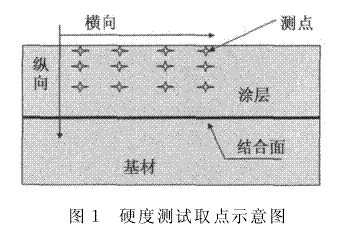 图片1.gif