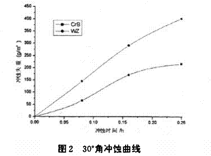 图片2.gif